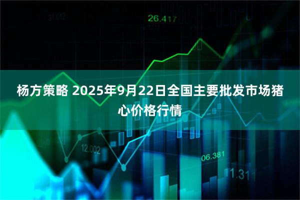 杨方策略 2025年9月22日全国主要批发市场猪心价格行情