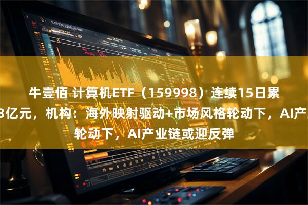 牛壹佰 计算机ETF（159998）连续15日累计“吸金”近3亿元，机构：海外映射驱动+市场风格轮动下，AI产业链或迎反弹